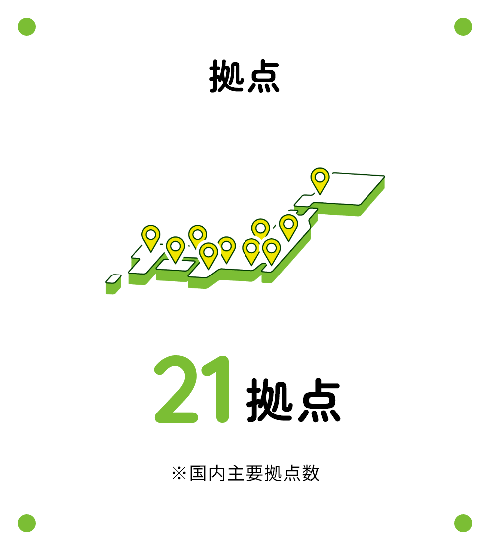 拠点
