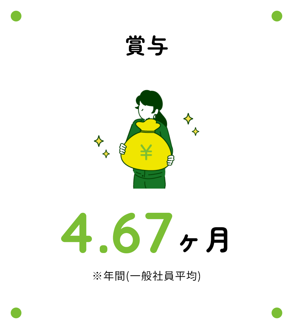 賞与