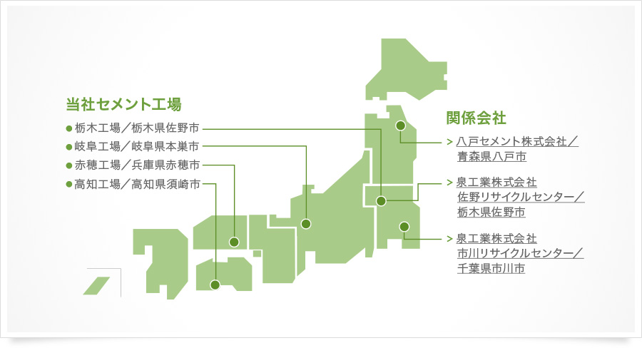 受け入れ事業場