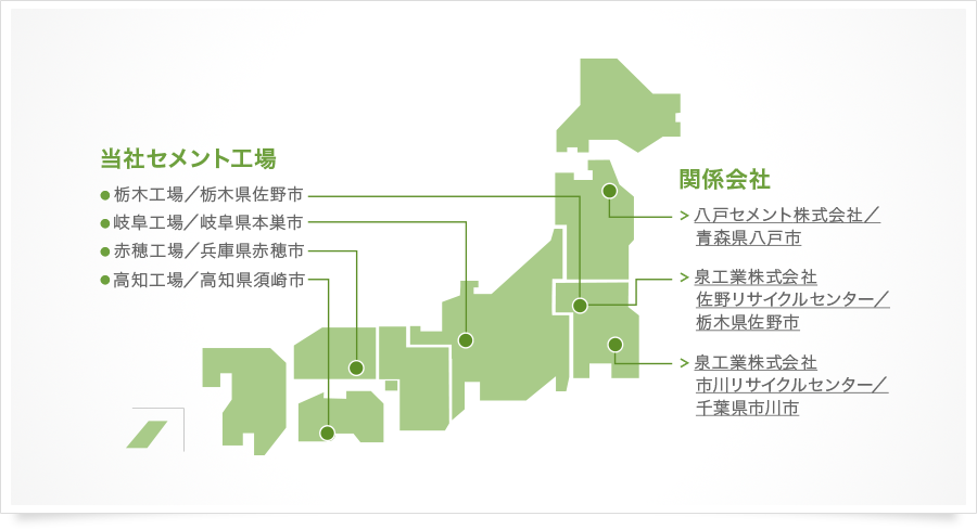 受け入れ事業場