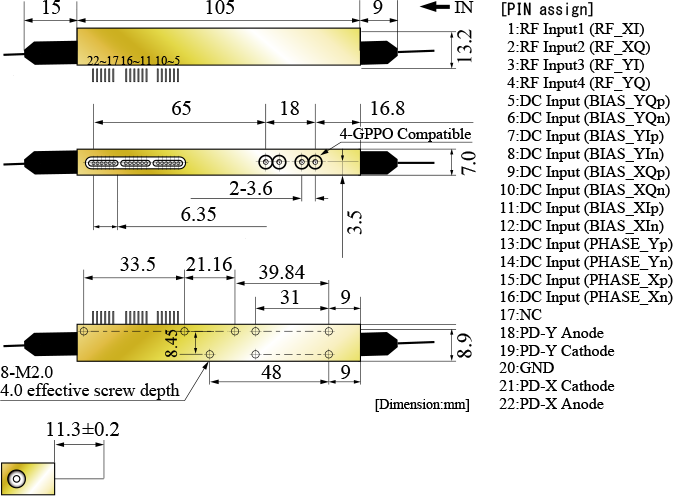 100Gbit/s コヒーレント用 光多値変調器